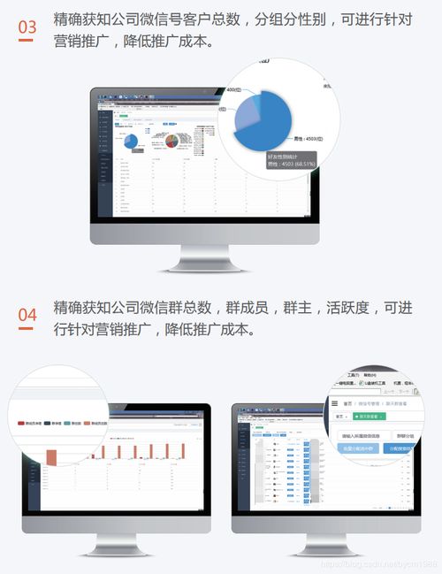 特殊时期后的新常态 企业微信等办公软件会继续普及吗？
