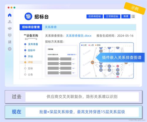 探索SRM系统的未来 第一批吃螃蟹的企业如何用API插件打破效率瓶颈，重塑管理软件变革之路