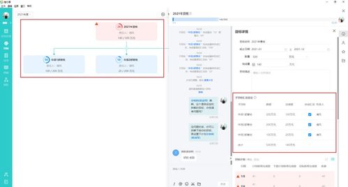 智办事2.0 以“事”为核，重塑企业管理新范式