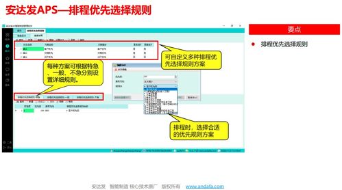 数字化转型中APS排程软件如何赋能企业高效生产