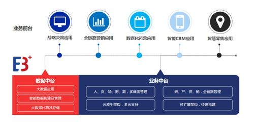百胜软件获评 2020上海软件核心竞争力企业
