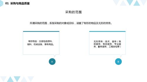 商品质量管理之采购与供货管理 企业管理软件研发的视角