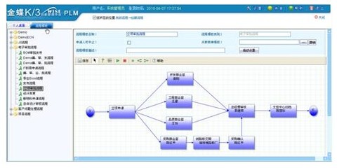 金蝶软件金蝶KIS金蝶K3金蝶云_产品研发管理(PLM)