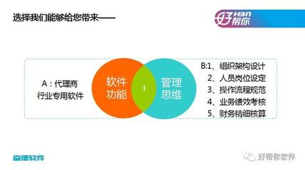 代理商做大做强的思维指南 企业管理软件研发者的财富密码
