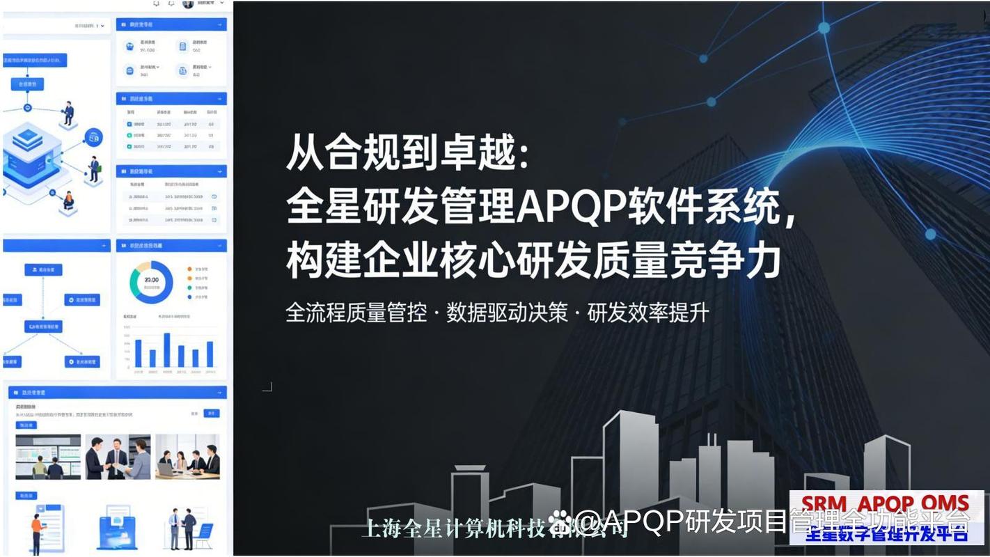 apqp系统选对,审核一次过不是梦